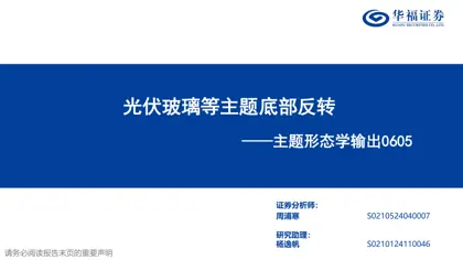光伏玻璃等主题底部反转——主题形态学输出0605封面