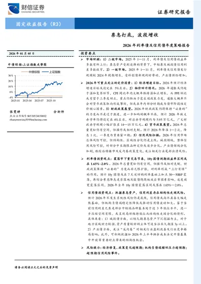 票息打底，波段增收——2026年利率债及信用债年度策略报告封面