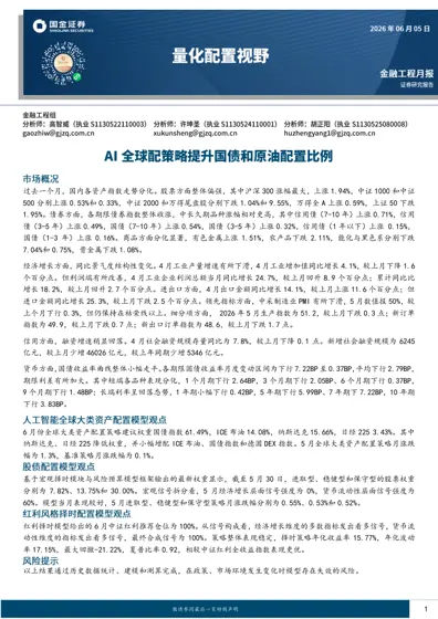 量化配置视野封面