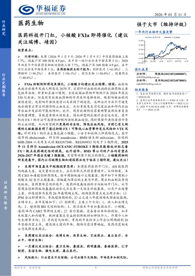 医药科技开门红，小核酸FXIa 即将催化（建议关注瑞博、靖因）封面