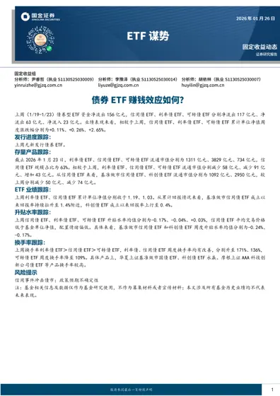 固定收益动态封面