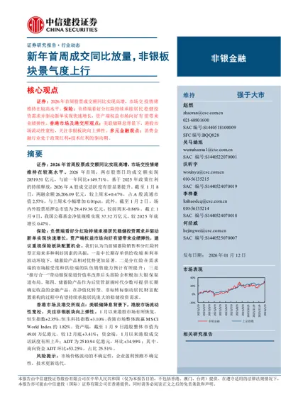 非银金融行业动态报告封面