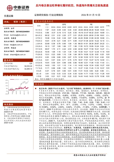 反内卷及春运旺季催化看好航空，快递海外高增关注极兔速递封面