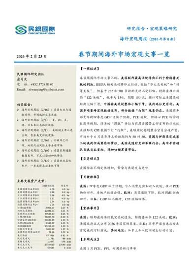 海外宏观周报（2026年第8期）封面