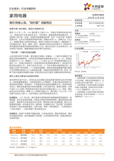 家用电器行业专题研究:铜价持续上涨,“铝代铜”话题再启封面