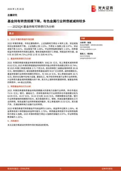 基金持有可转债规模下降,有色金属行业转债被减持较多——2025Q4基金持有可转债行为分析封面