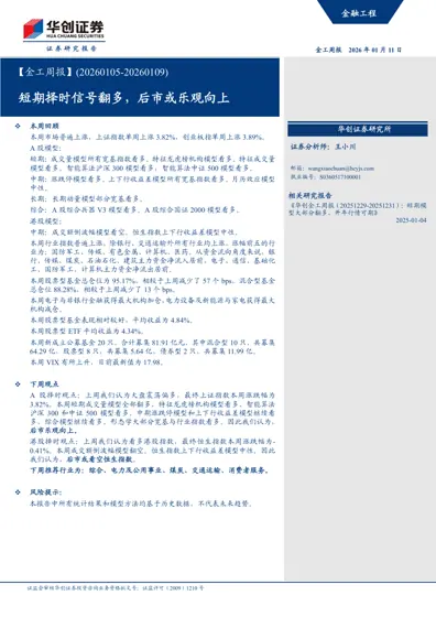 金工周报(20260105-20260109)：短期择时信号翻多，后市或乐观向上封面