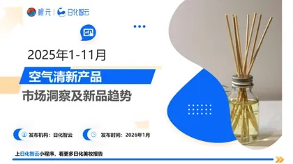 2025年1-11月空气清新产品市场洞察及新品趋势封面