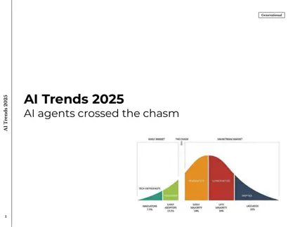 AI Trends 2025: Generational AI Trends 2025 AI agents crossed the chasm封面