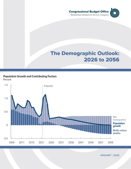 The Demographic Outlook: 2026 to 2056封面
