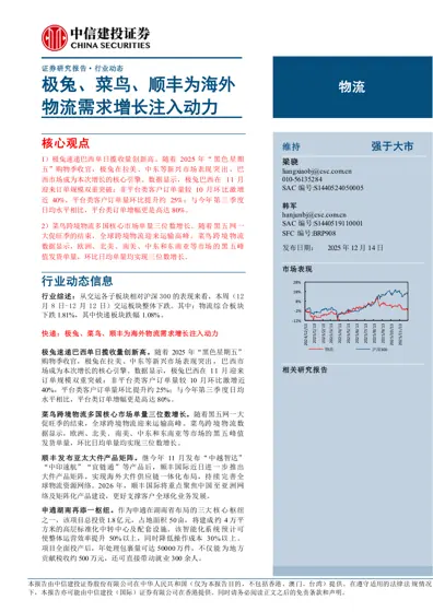 物流行业动态报告封面