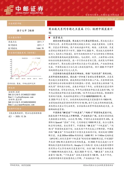 商业航天系列专题之卫星篇（1）：梳理中国星座计划封面