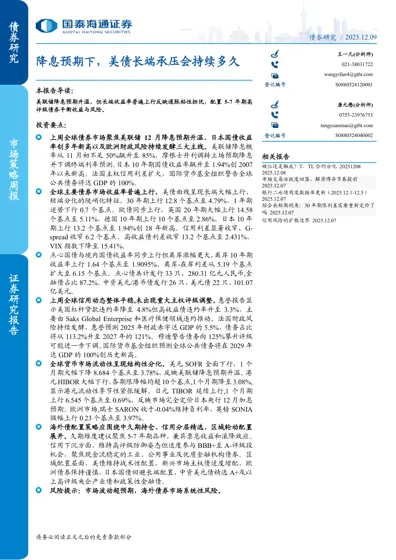 降息预期下，美债长端承压会持续多久封面