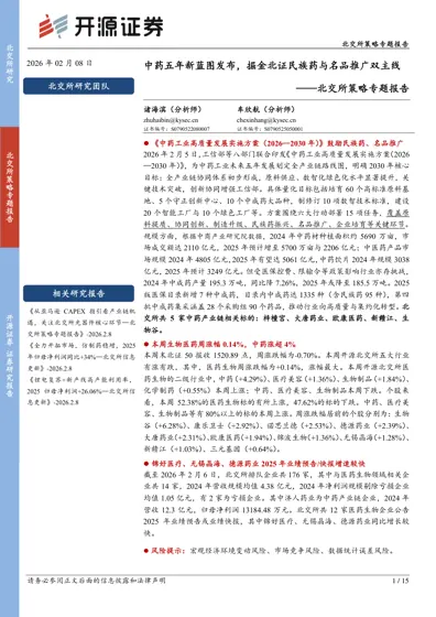 中药五年新蓝图发布，掘金北证民族药与名品推广双主线——北交所策略专题报告封面