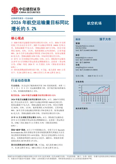 航空机场行业动态报告封面