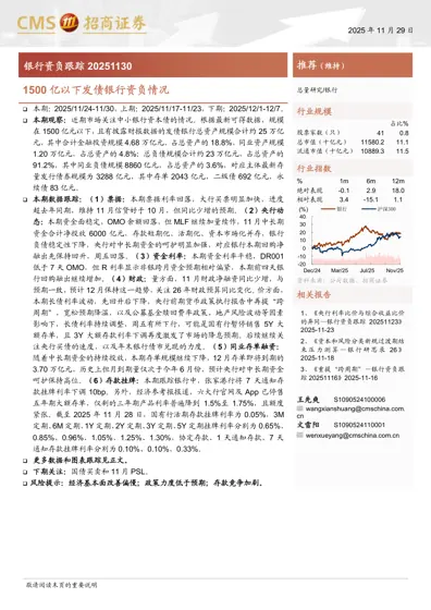 1500亿以下发债银行资负情况（银行资负跟踪20251130）封面