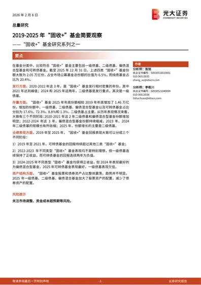 2019-2025年“固收+”基金简要观察封面