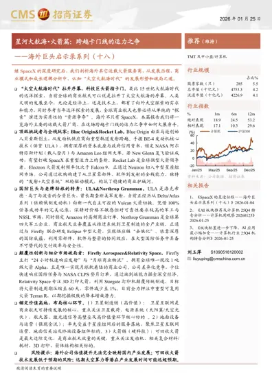 星河大航海・火箭篇：跨越卡门线的运力之争封面