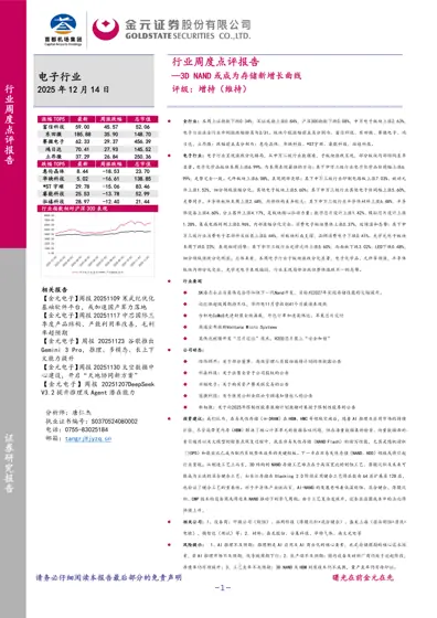 电子行业周度点评报告：3D NAND或成为存储新增长曲线封面