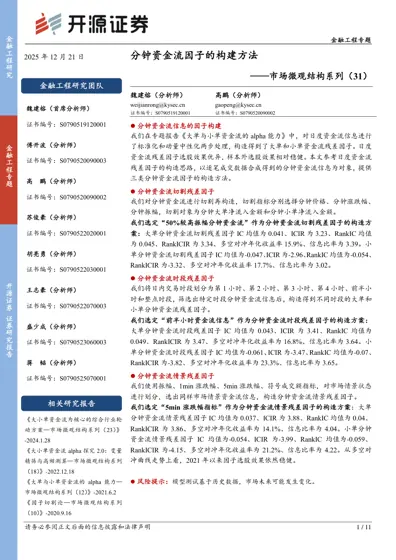 分钟资金流因子的构建方法——市场微观结构系列（31）封面