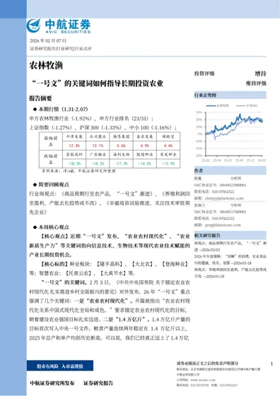 农林牧渔行业:“一号文”的关键词如何指导长期投资农业封面
