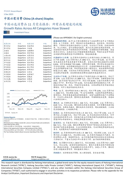 中国必选消费品11月需求报告：所有品类增速均放缓封面