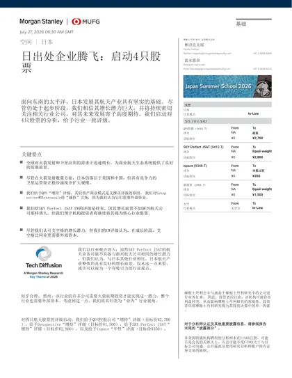 日出处企业腾飞：启动4只股票封面