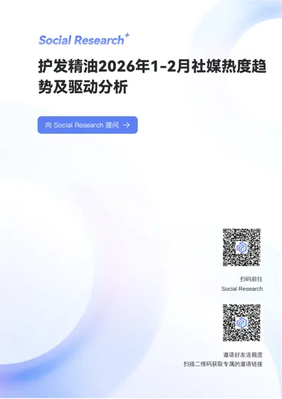 2026年1-2月护发精油类目中国社交媒体热度趋势与热点事件解析报告封面
