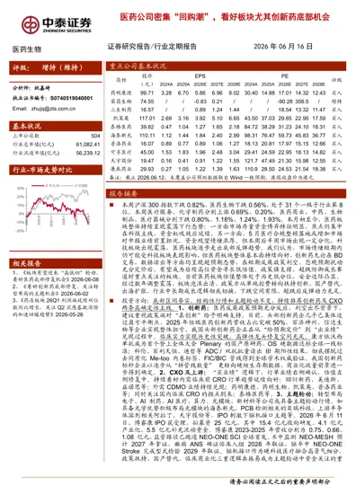 医药公司密集“回购潮”，看好板块尤其创新药底部机会封面