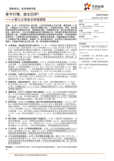 春节行情，谁主沉浮？——A股七大资金主体面面观封面