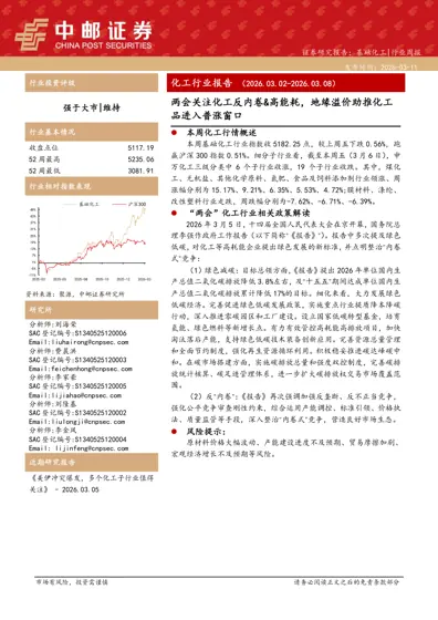 化工行业报告（2026.03.02-2026.03.08）封面