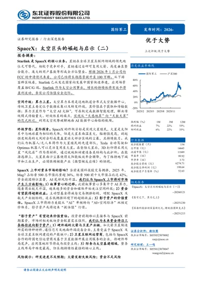 SpaceX：太空巨头的崛起与启示（二）封面