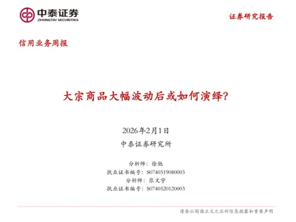 大宗商品大幅波动后或如何演绎？封面