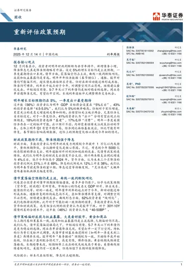 重新评估政策预期封面