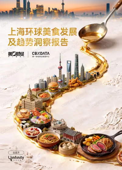 上海环球美食发展及洞察报告封面