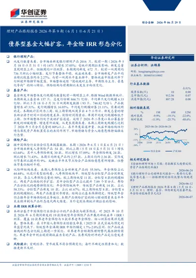 理财产品跟踪报告2026年第9期(6月1日-6月21日)封面