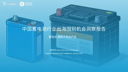 中国蓄电池行业出海国别机会洞察报告封面