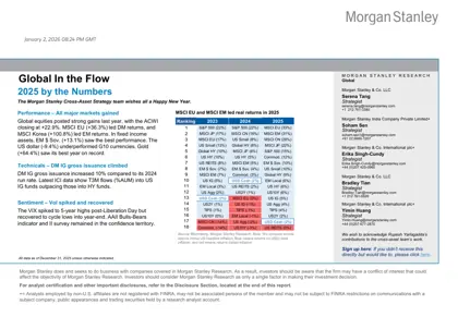 Global In the Flow: 2025 by the Numbers封面