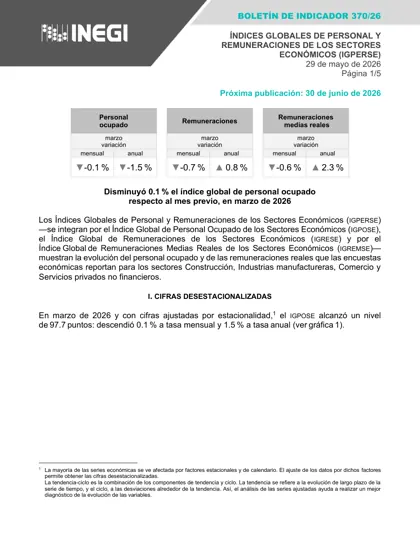 BOLETÍN DE INDICADOR 370/26 ÍNDICES GLOBALES DE PERSONAL Y REMUNERACIONES DE LOS SECTORES ECONÓMICOS (IGPERSE)封面