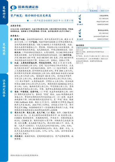 资产概览：银价铜价创历史新高——资产配置全球跟踪2025年11月第5期封面