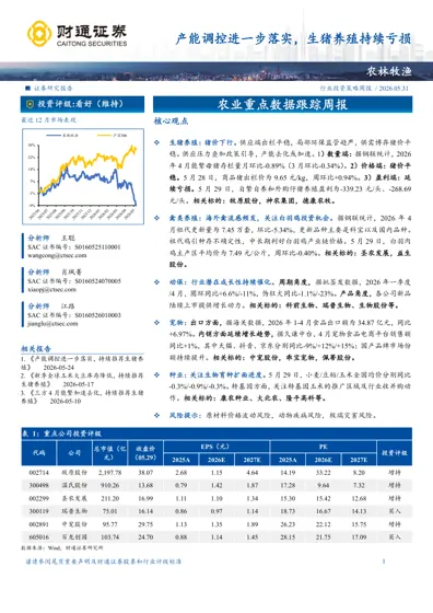 产能调控进一步落实，生猪养殖持续亏损封面