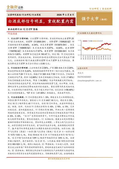 白酒底部信号明显，重视配置内需封面