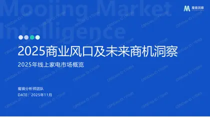 2025商业风口及未来商机洞察封面