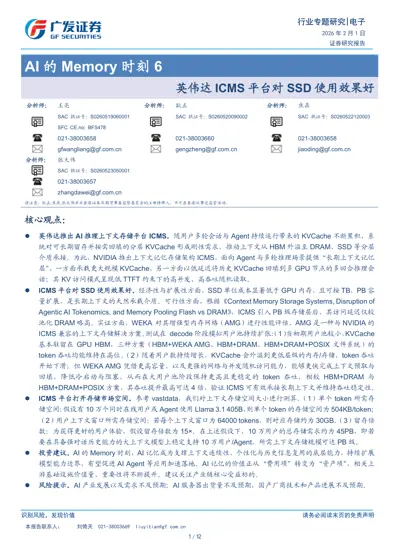 AI的Memory时刻：英伟达ICMS平台对SSD使用效果好封面