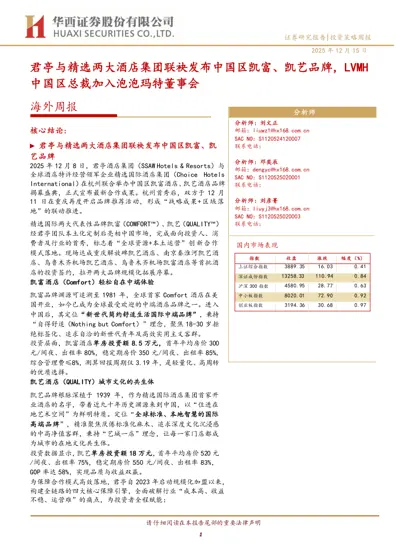 海外周报：君亭与精选两大酒店集团联袂发布中国区凯富、凯艺品牌，LVMH中国区总裁加入泡泡玛特董事会封面