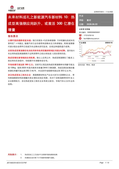 未来材料巡礼之新能源汽车新材料10:热成型高强钢应用跃升,或激活300亿潜在增量封面