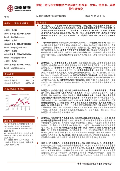 银行四大零售资产的风险分析框架—按揭、信用卡、消费贷与经营贷封面
