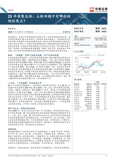 25 年销售总结：止跌回稳中有哪些结构性亮点？封面