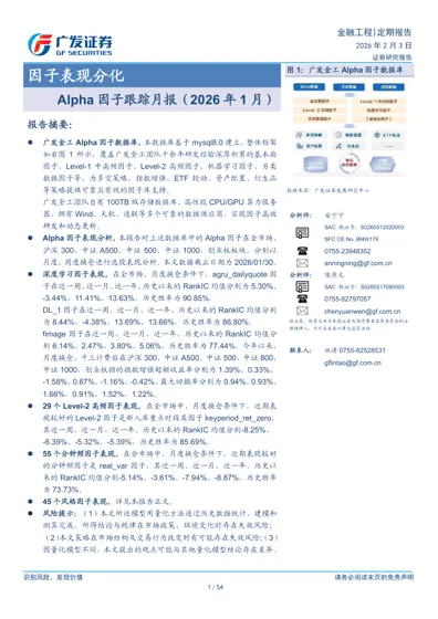 Alpha 因子跟踪月报(2026 年1 月)封面