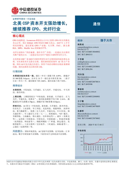 北美CSP资本开支强劲增长，继续推荐CPO、光纤行业封面